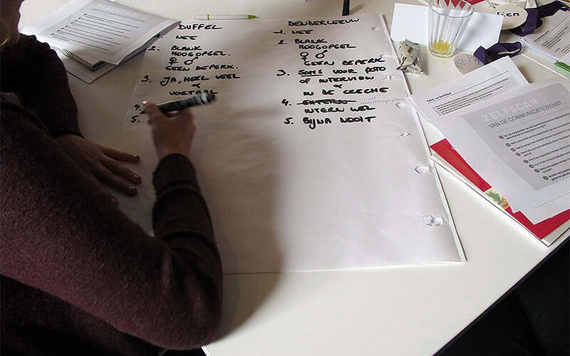 Workshops diversiteitsbewust & inclusief communiceren