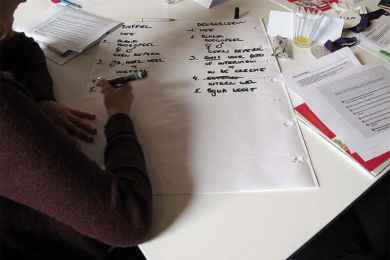 Workshops diversiteitsbewust & inclusief communiceren